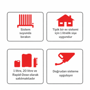 Sentinel X100 Inhibitor Radyatör Koruma ve Temizlik Kimyasalı | 1 Litre