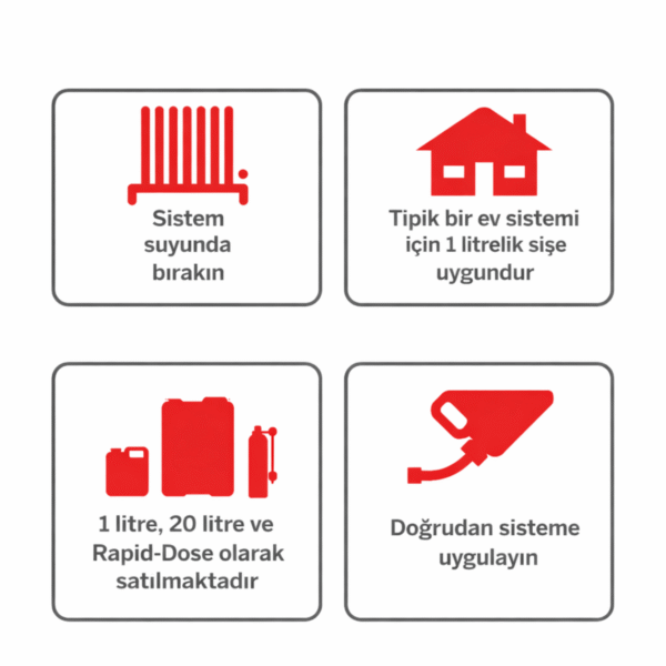 Sentinel X100 Inhibitor Radyatör Koruma ve Temizlik Kimyasalı | 1 Litre