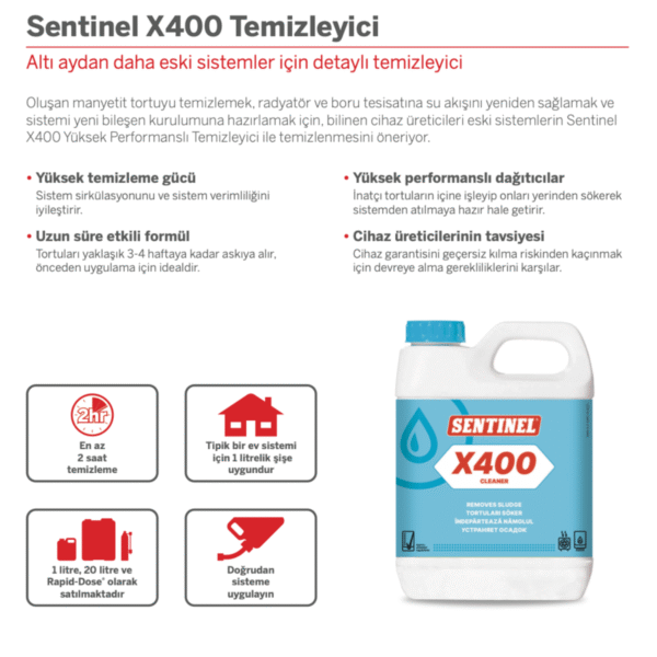 Sentinel X400 Radyatör (Petek) Çamur ve Kireç Temizleme Kimyasalı | 1 Litre